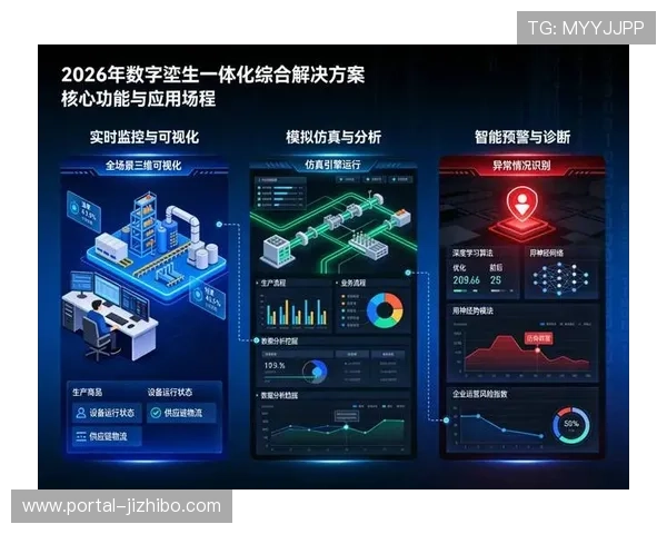数字孪生技术模拟赛事流程，提前发现漏洞与优化点