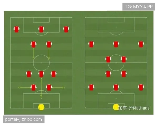 战术板：解析安切洛蒂在三月密集赛程中如何轮换中场阵容